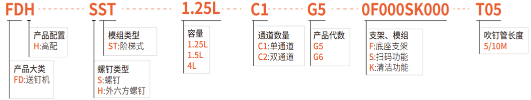 阶梯式送钉机(图1)