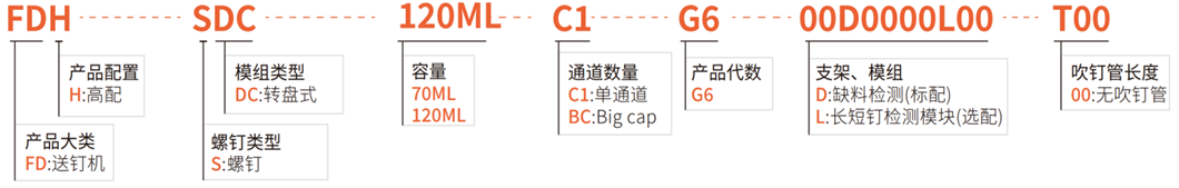 转盘式送钉机(图1)