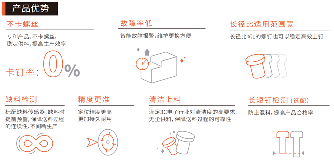 转盘式送钉机(图2)